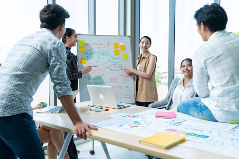 Colleagues standing and sitting around a table looking at a white board